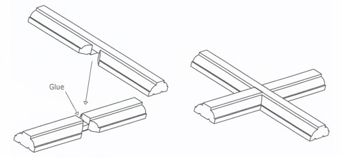 Inset Window Grille Instructions